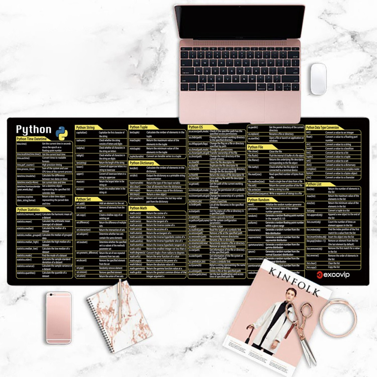 Ein Python-Cheat-Sheet mit Code-Beispielen für Datentypen, Zeichenfolgen, Tupel, Listen, Sätze, Dictionaries, OS, Dateioperationen, Mathe und Zufall.