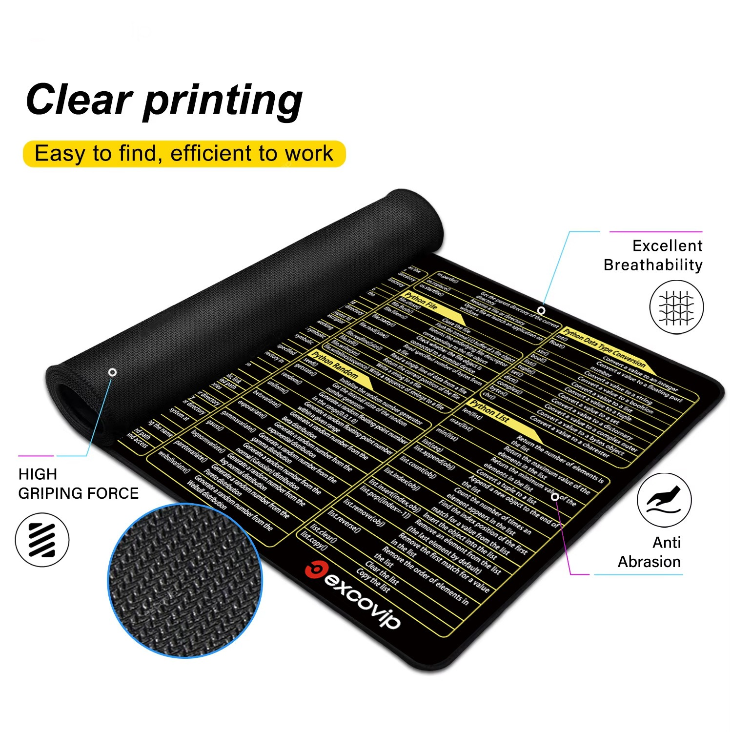 Eine schwarze Mousepad-Rolle mit Python-Code-Referenztabellen und Texten wie 'Clear printing'.