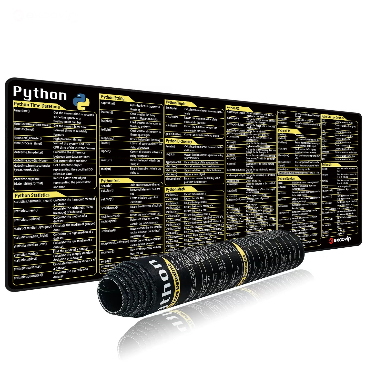 Python-Cheat-Sheet mit Erklärungen zu Datumszeit-, Zeichenketten-, Tupel-, OS-, Mathematik-, Zufalls-, Listen- und Statistikfunktionen.