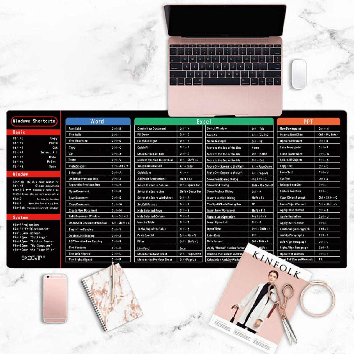 Eine Übersicht über Tastenkombinationen für Windows, Word, Excel und PowerPoint.