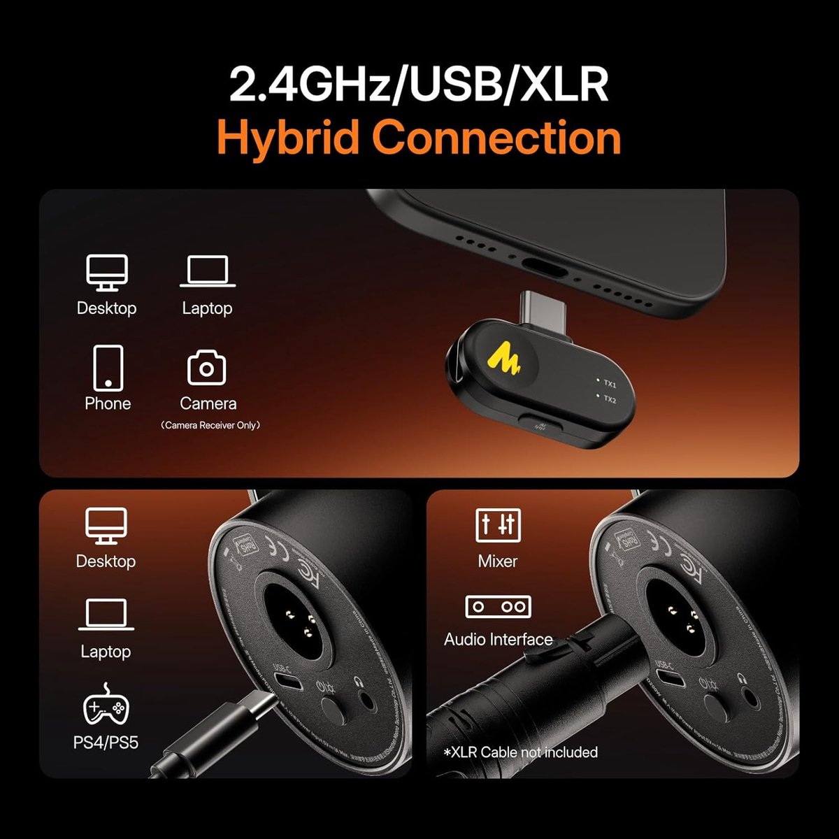 Product image shows a 2.4GHz hybrid connection for various devices.