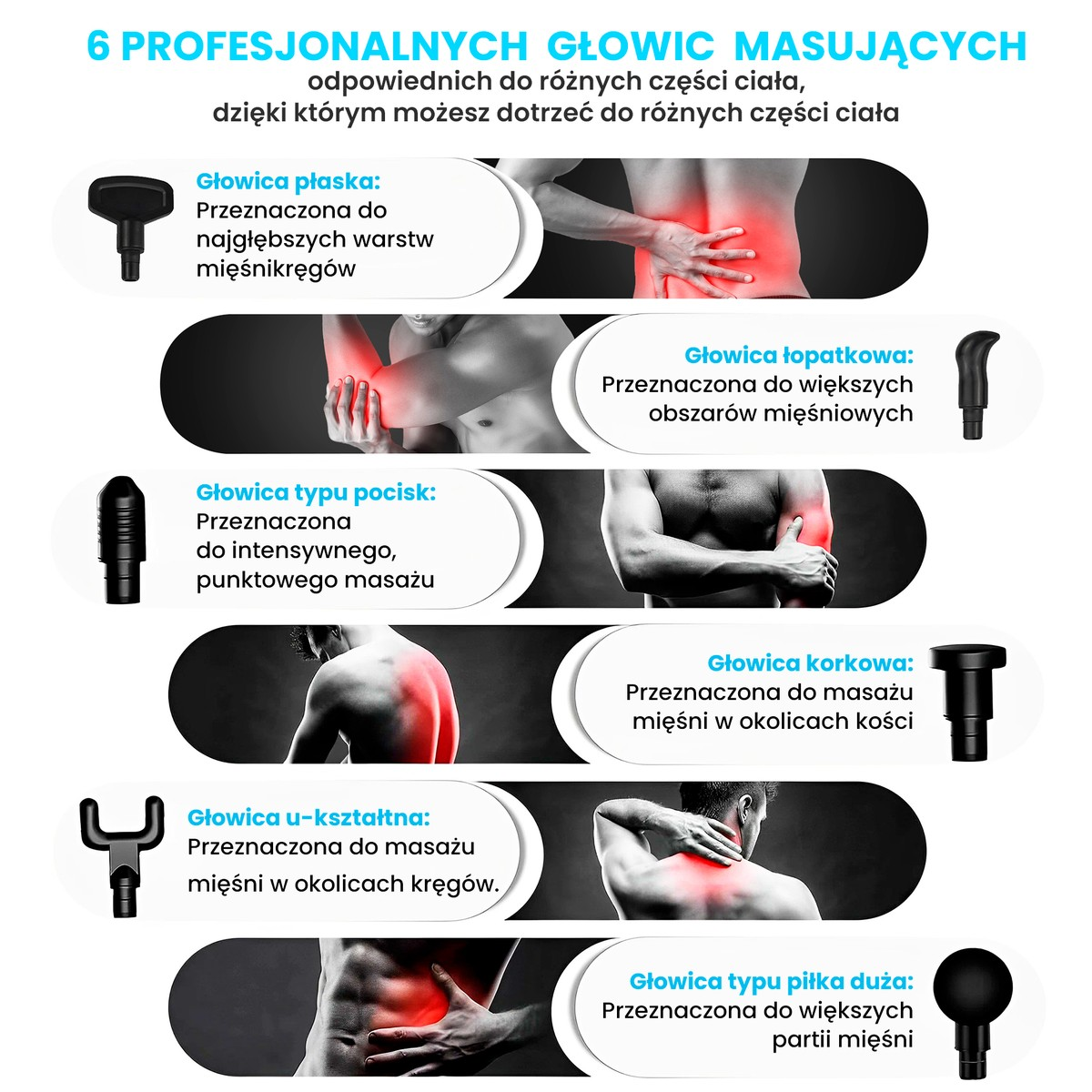 Grafika z 6 głowicami masującymi i ich zastosowaniem na ciele.