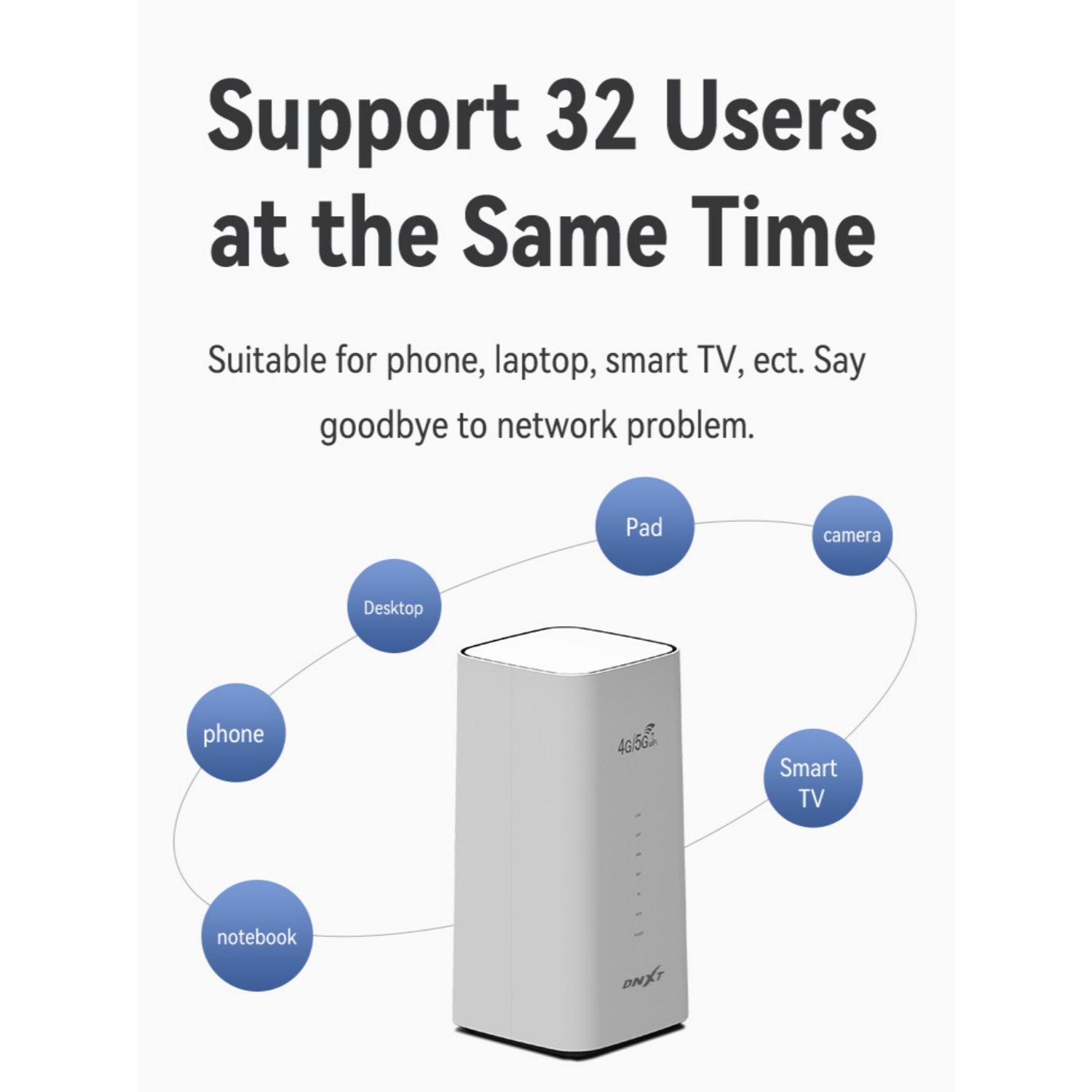 Ein Router unterstützt 32 Benutzer gleichzeitig, verbunden sind Handy, Laptop, Pad, Desktop, Kamera, Smart-TV.