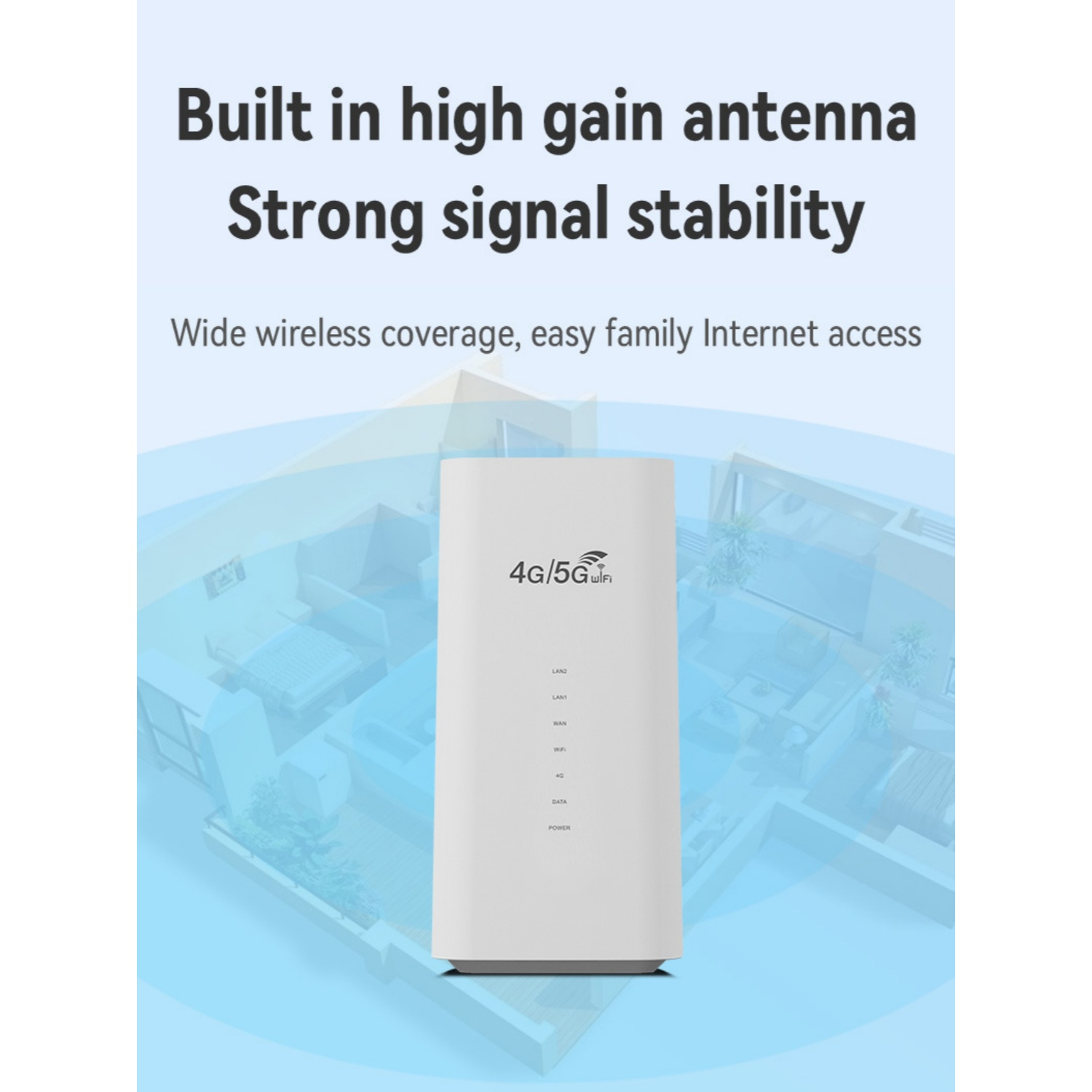 Ein weißer 4G/5G-WLAN-Router mit Statusanzeigen steht in einem stilisierten Haus.