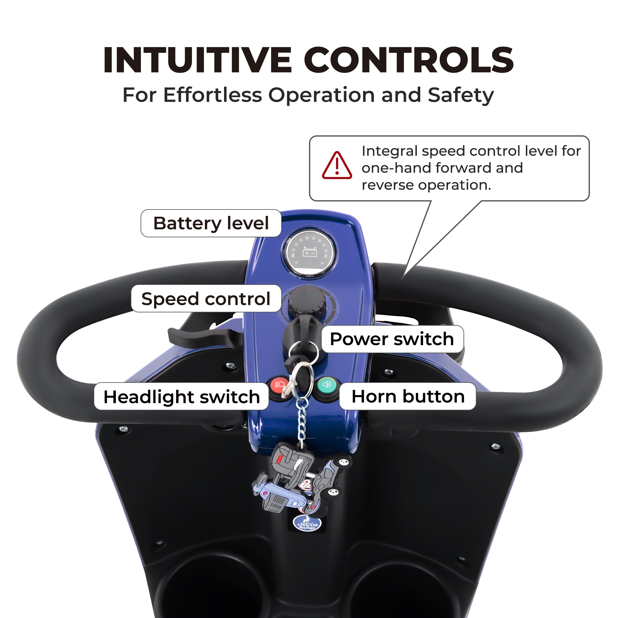 Panel de control de scooter de movilidad con manillar, botones e indicador de batería.