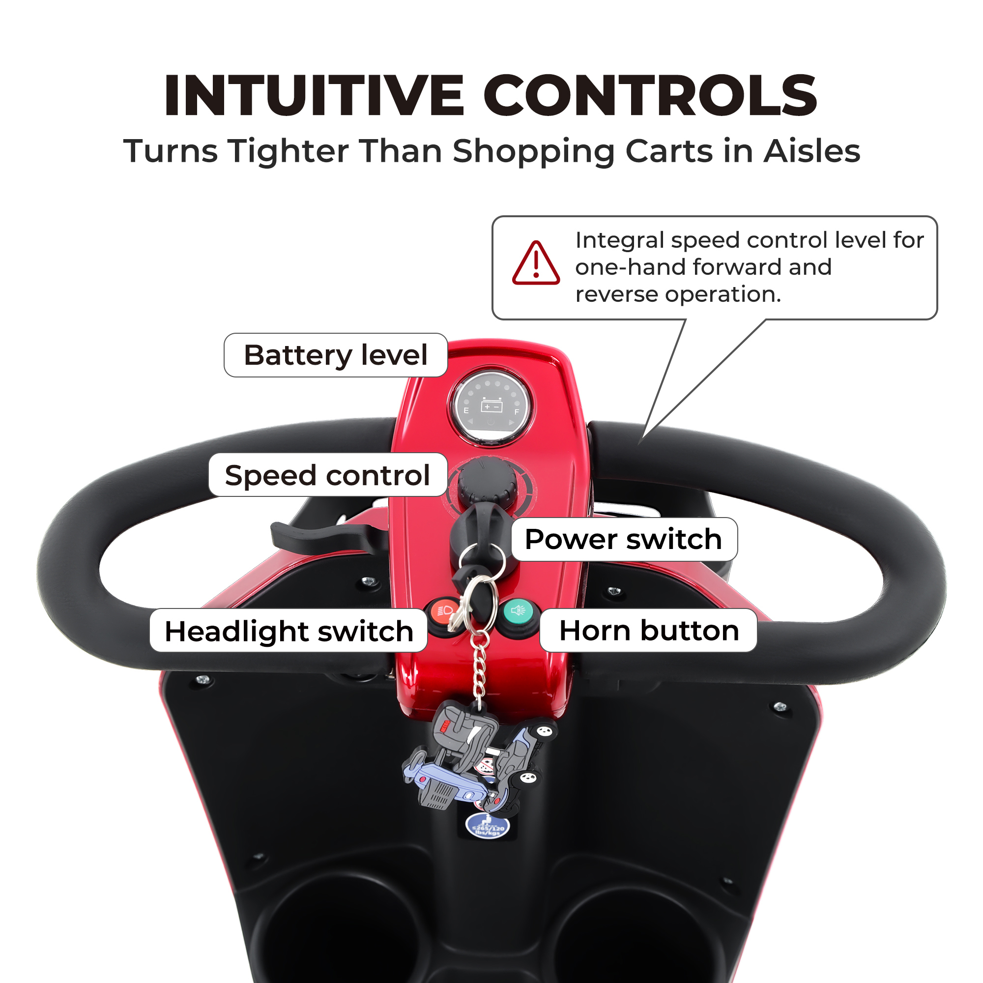 Controles de scooter rojo: batería, velocidad, encendido, luces, bocina. Llave en el encendido.