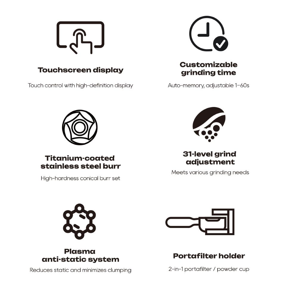 Infografía con seis iconos: Pantalla táctil, Tiempo de molienda, Muela de titanio, Ajuste de molienda, Sistema antiestático, Portafiltro.
