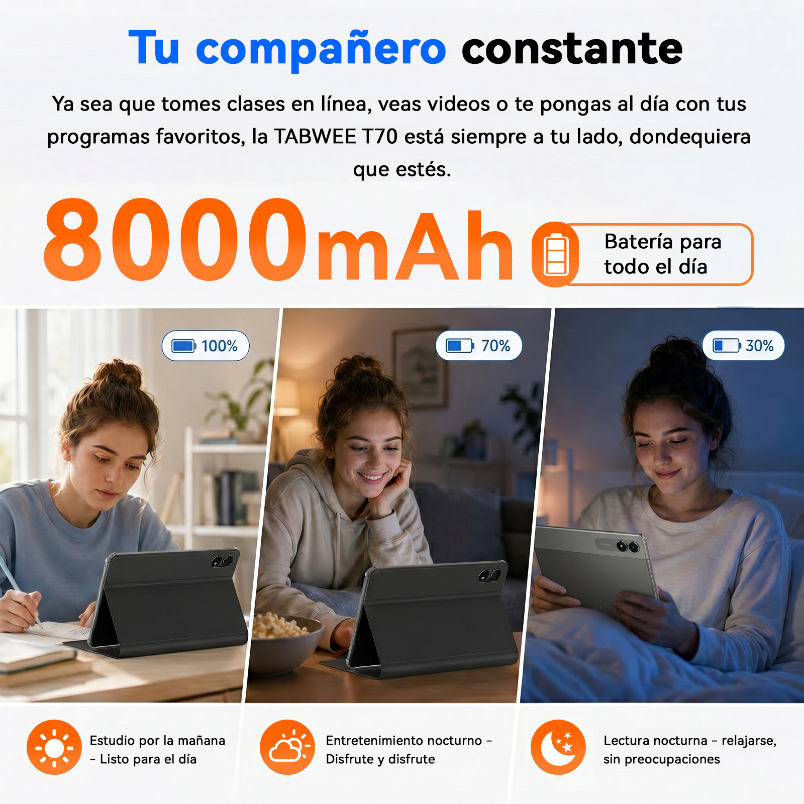 Tres escenas muestran mujeres usando tabletas: estudiando, entretenimiento, leyendo.
