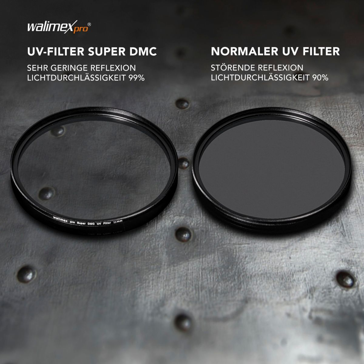 Zwei Walimex pro UV-Filter, einer Super DMC (99% Lichtdurchlässigkeit) und einer normaler (90%).