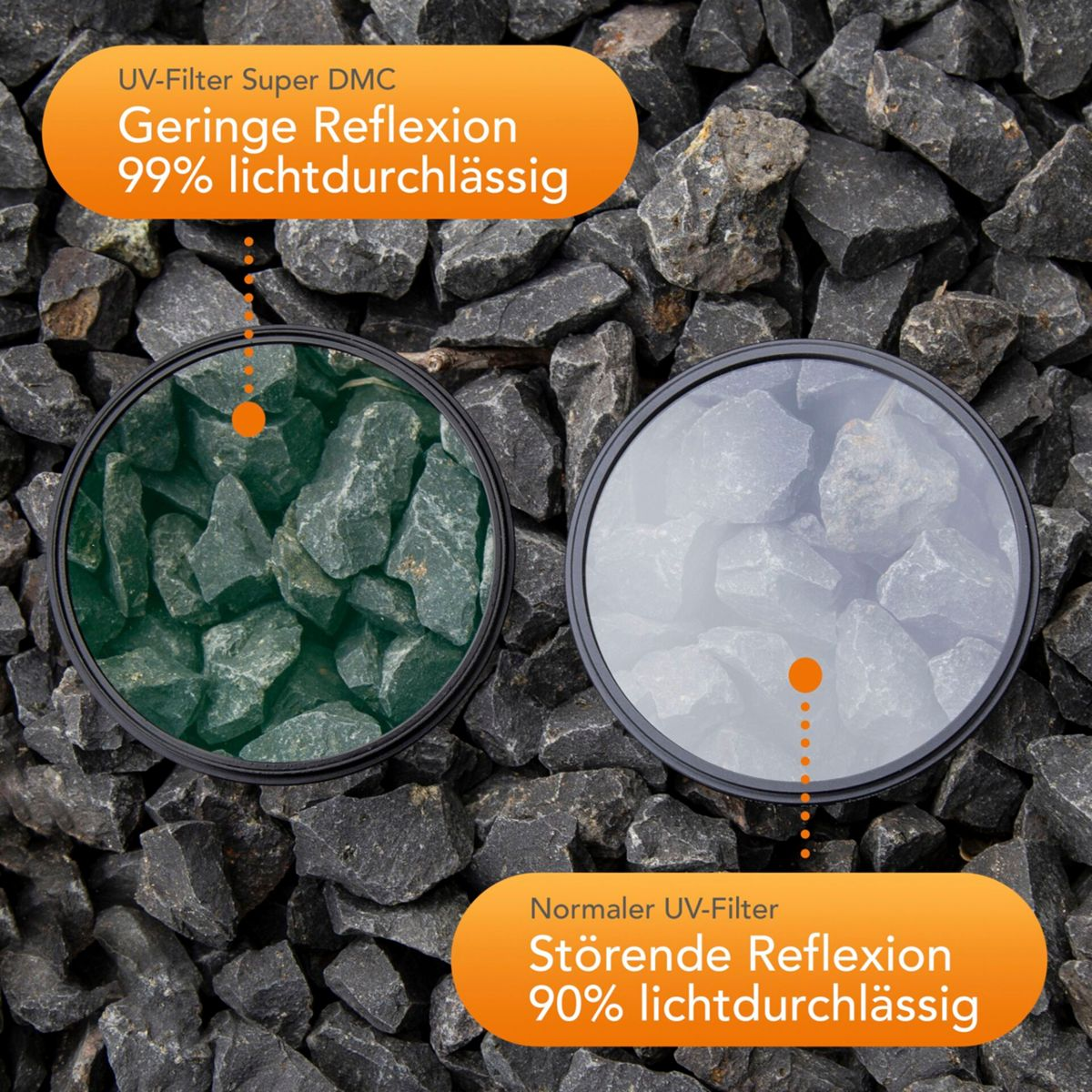 Zwei Filter mit Gesteinsproben: Links mit geringer Reflexion, rechts mit störender Reflexion.