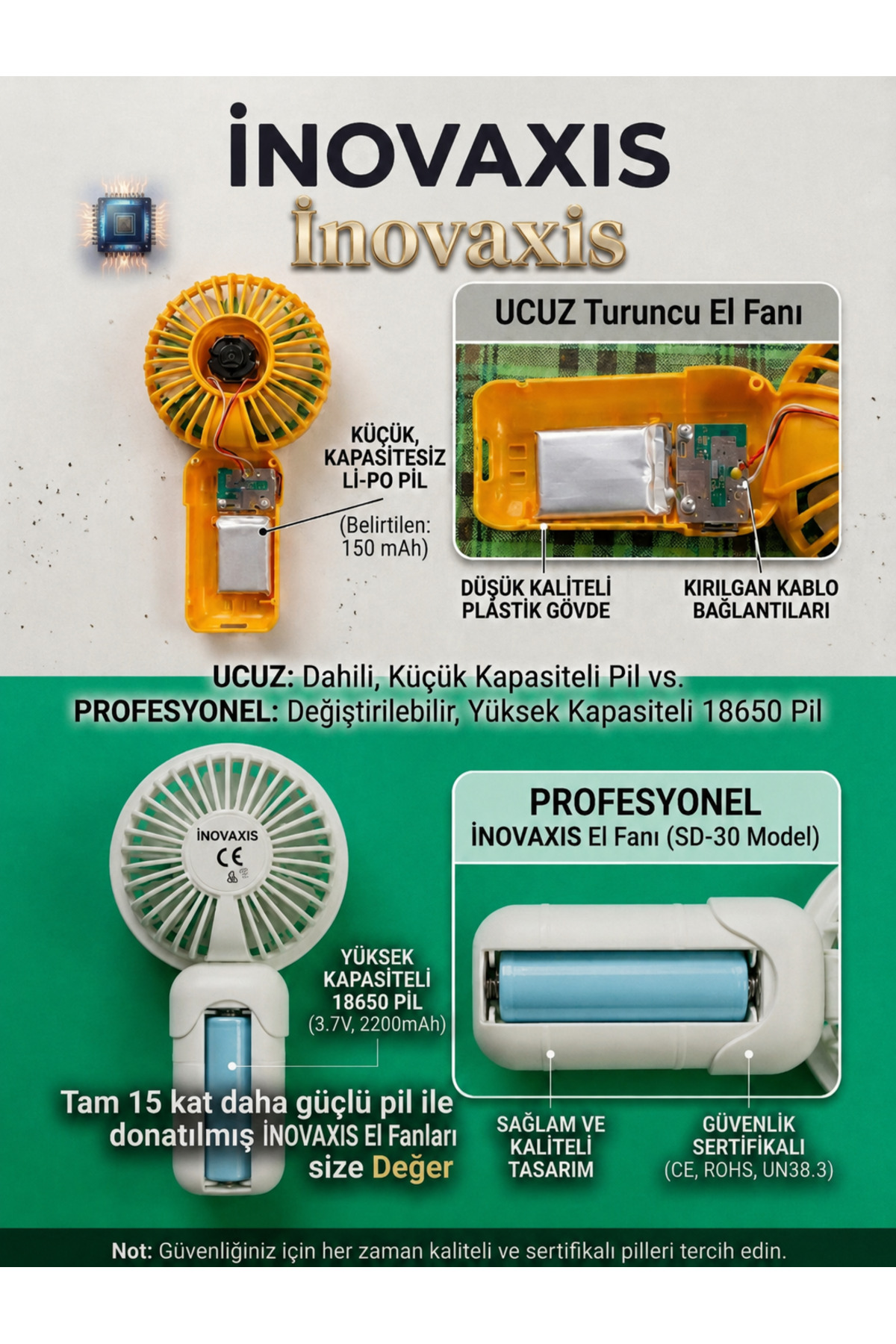 İki Inovaxis fan karşılaştırması: ucuz küçük pilli, profesyonel büyük pilli.