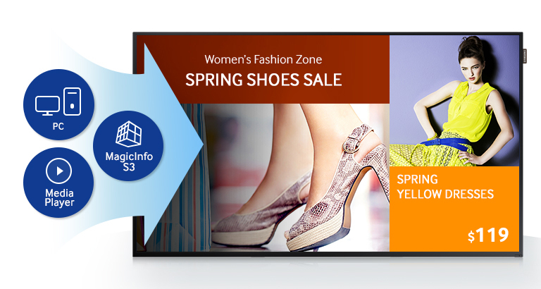 Exhibición de moda de primavera con zapatos y vestidos amarillos, a $119.