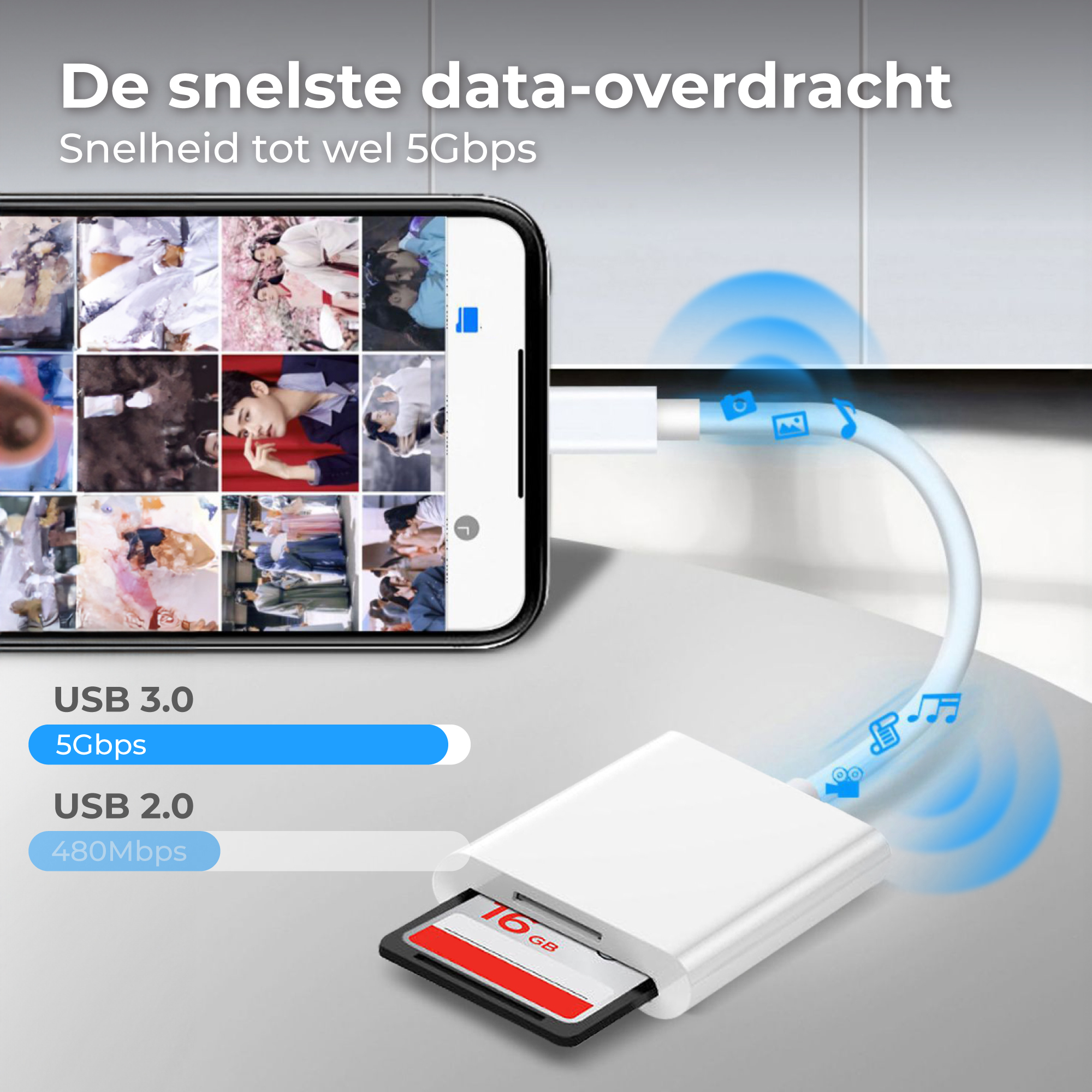 SD card reader with USB 3.0 (5Gbps) and USB 2.0 (480Mbps) speeds.