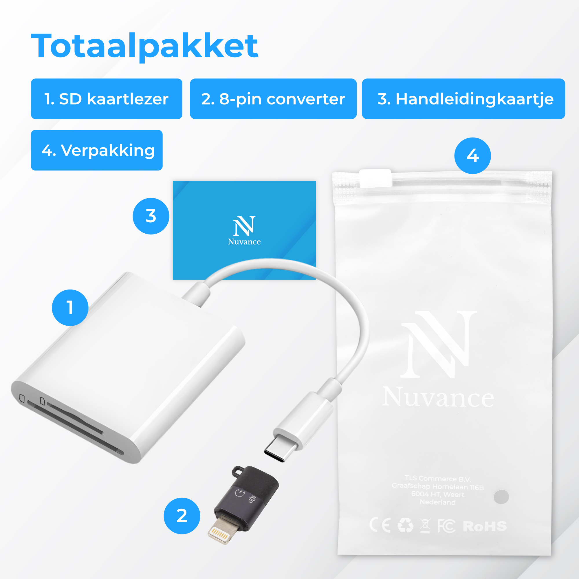 An SD card reader, 8-pin converter, manual, and packaging.