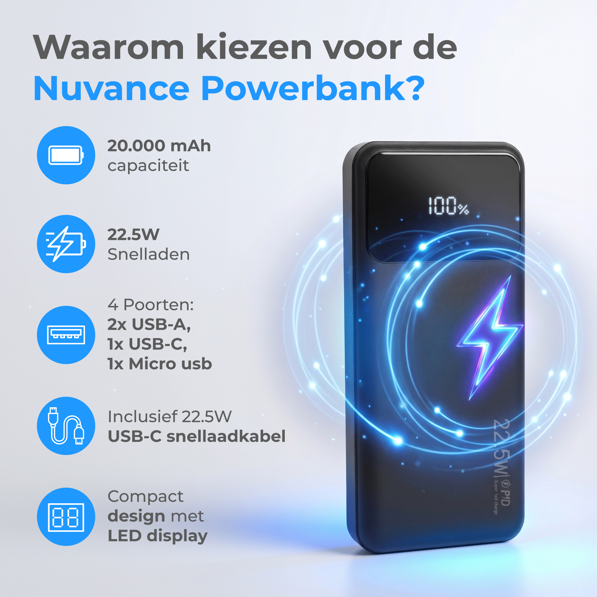 Black power bank with 20,000 mAh capacity, 22.5W fast charging, 4 ports, LED display.