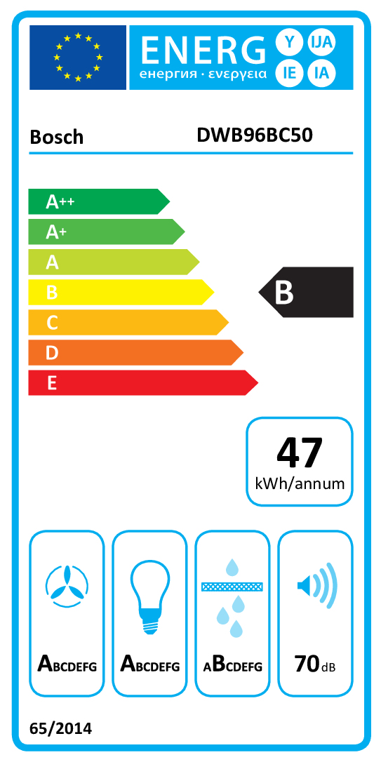 Bosch DWB96BC50 energielabel met energieverbruik 47 kWh/jaar.