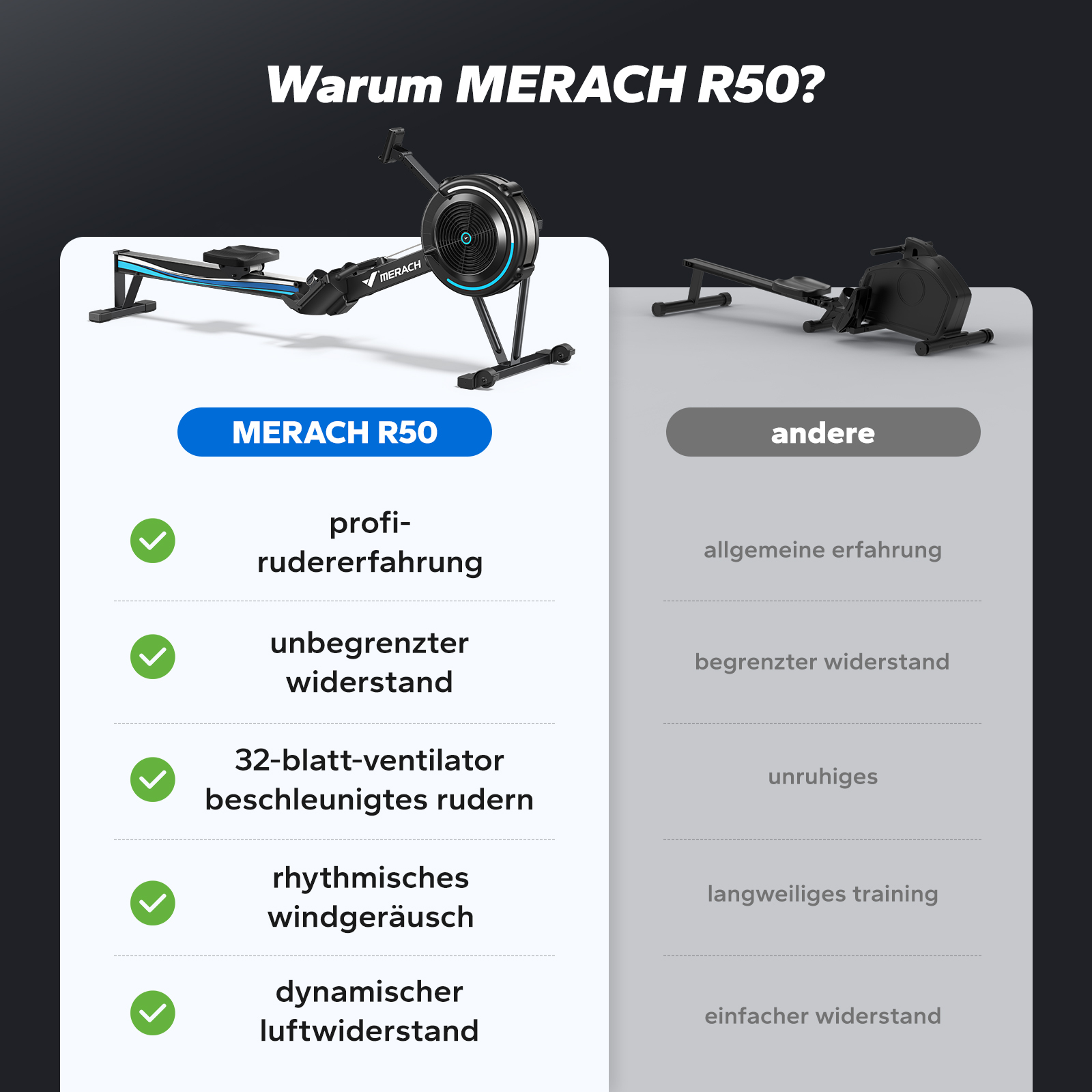 Vergleich von zwei Rudergeräten: MERACH R50 und andere. Merkmale aufgeführt.