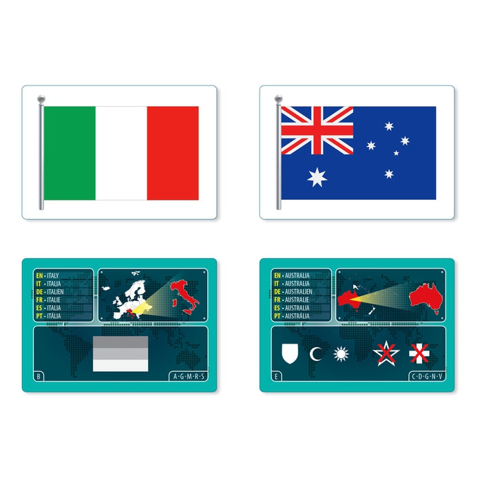 Flagi Włoch i Australii, obok infografik z mapami i symbolami.