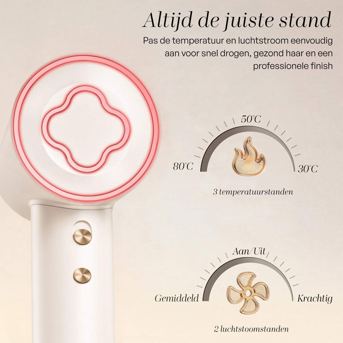 Un asciugacapelli bianco con pulsanti di controllo e indicatori di temperatura/flusso d'aria.