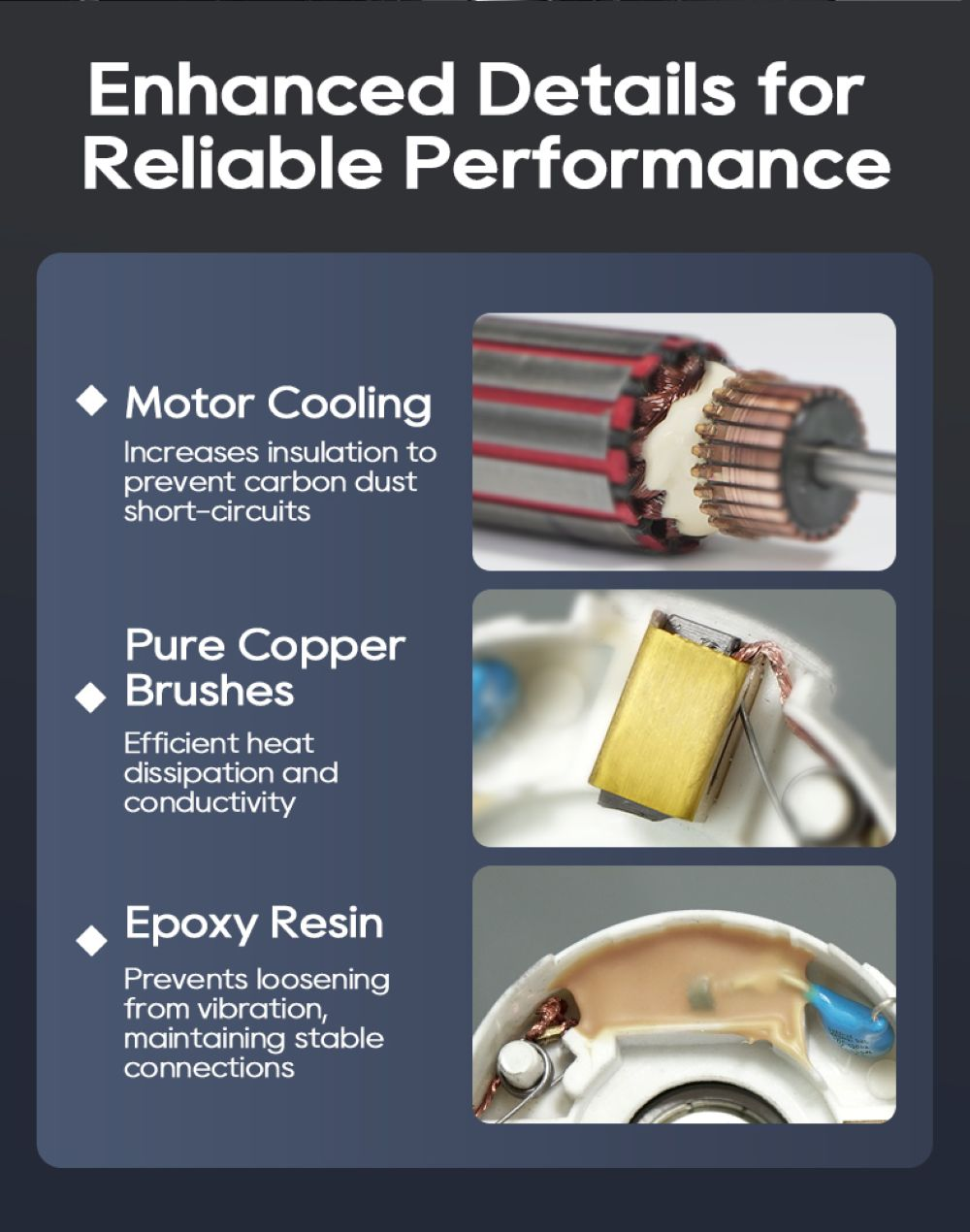 Primer plano de componentes del motor: rotor, escobillas de cobre y resina epoxi.
