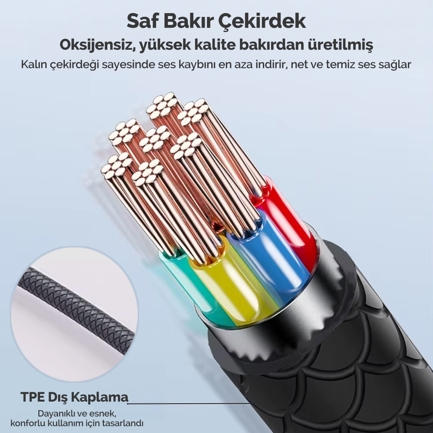 Bakır kablo: Kırmızı, mavi, sarı, yeşil saf bakır iletkenler, siyah TPE dış kaplama.
