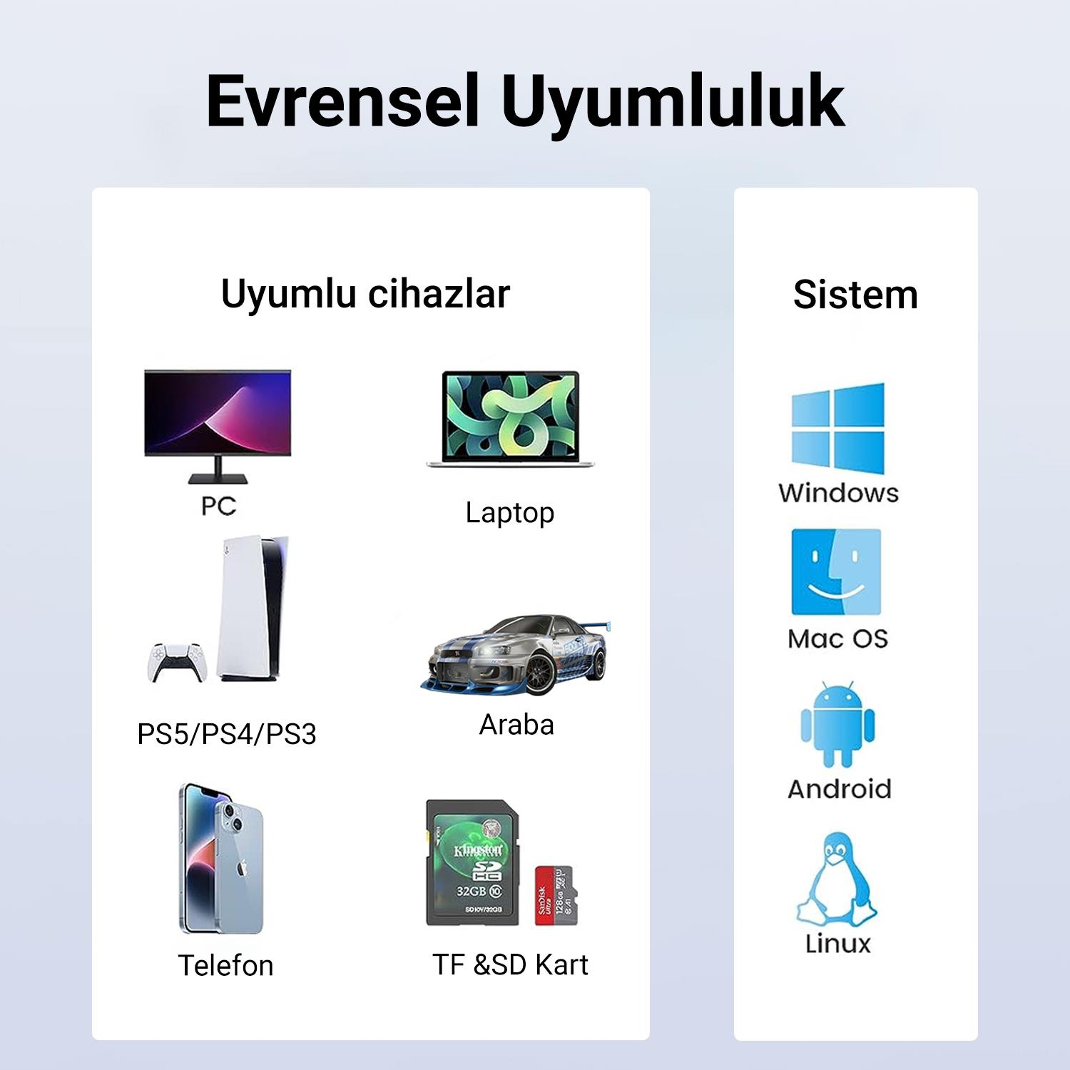 Uyumlu cihazlar: PC, Laptop, PS5/PS4/PS3, Araba, Telefon, TF & SD Kart. Sistemler: Windows, Mac OS, Android, Linux.