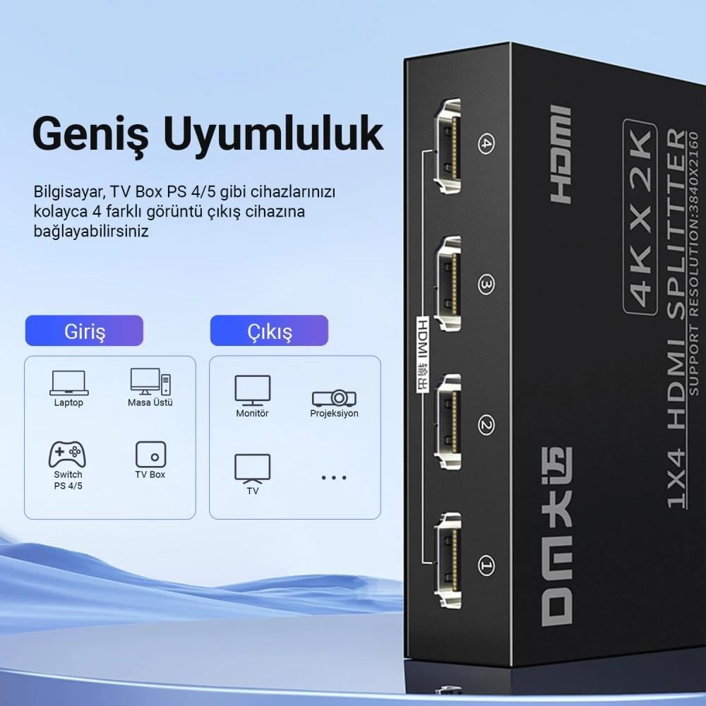 4K x 2K çözünürlüklü 1x4 HDMI ayırıcı, cihazları monitörlere bağlar.
