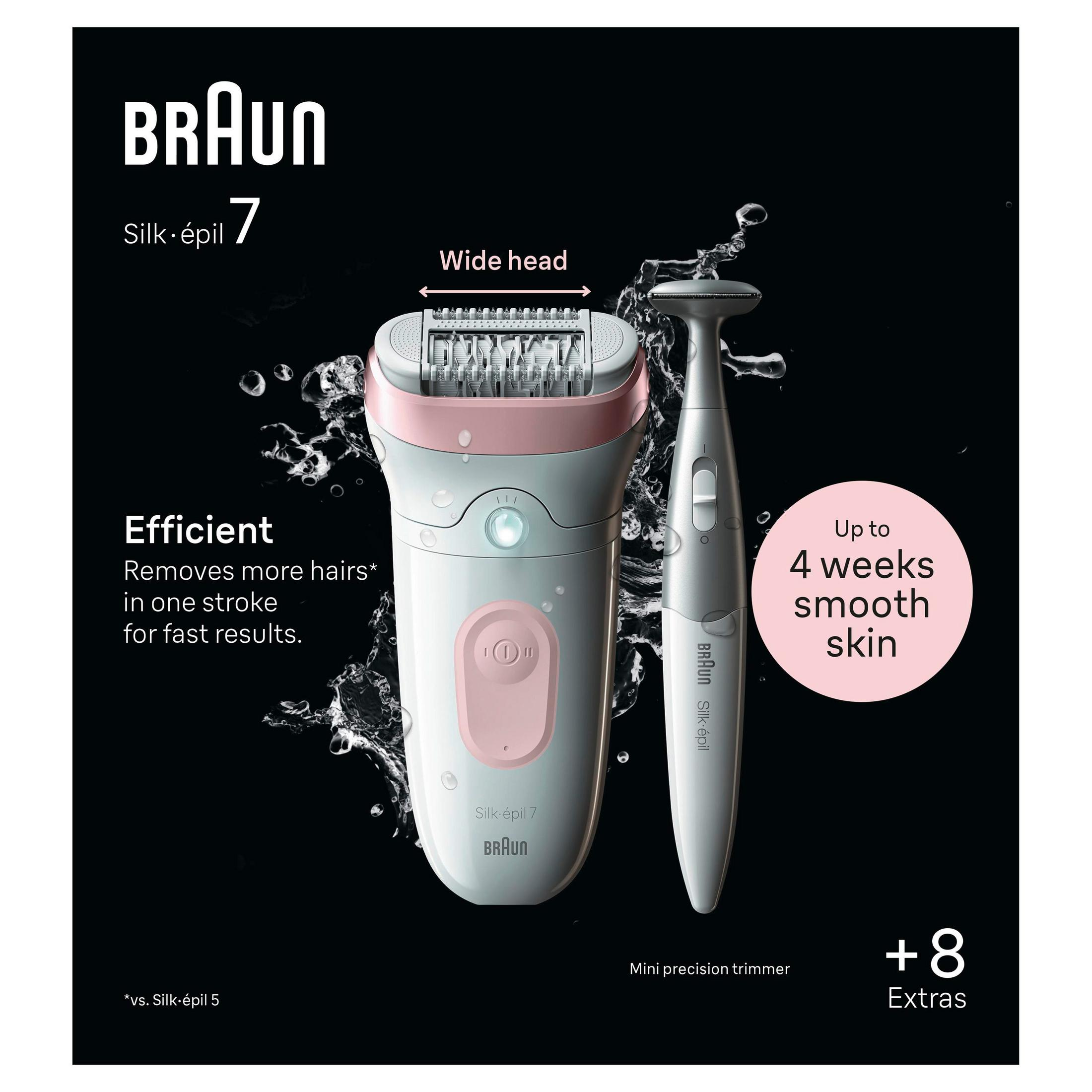 Epilatore Braun Silk-épil 7 e rifinitore di precisione mini con schizzi.