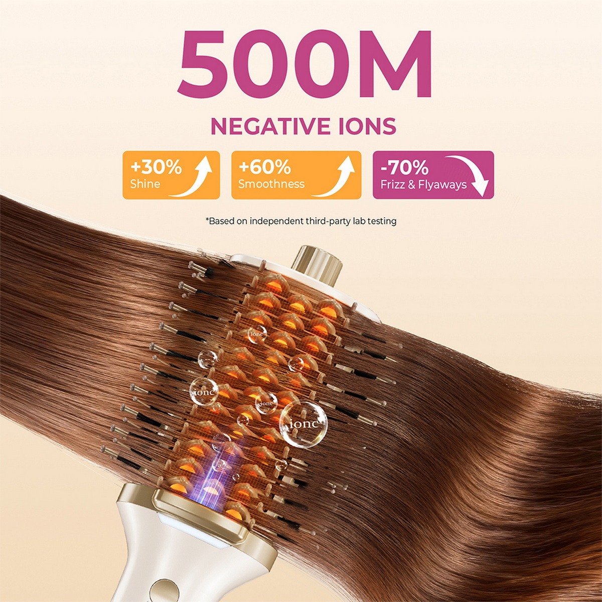 Haartrockner bürstet braunes Haar, mit Ionen und Effizienzangaben.