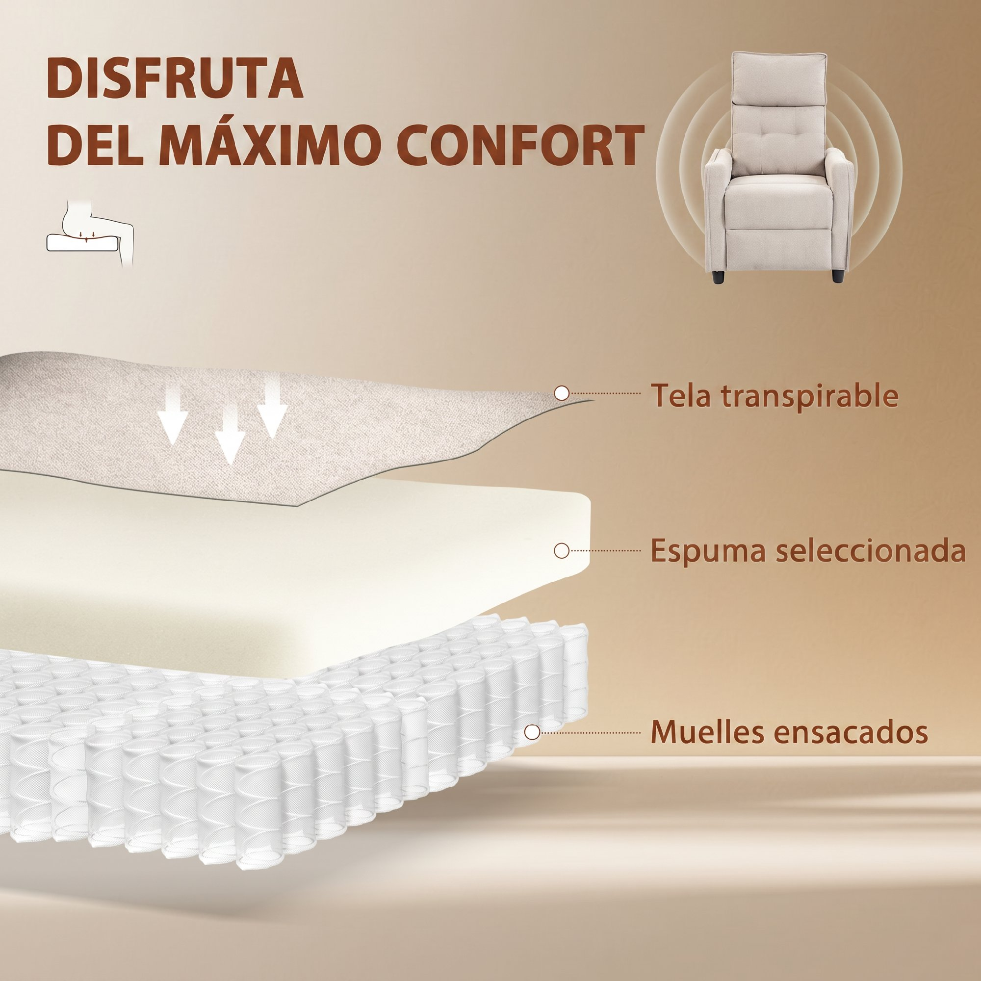 Construcción en capas de un sillón cómodo mostrando tela, espuma y resortes.