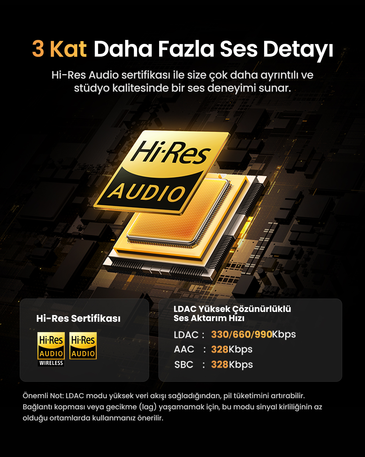 Un chip audio Hi-Res con certificazione Hi-Res Audio e velocità dati.