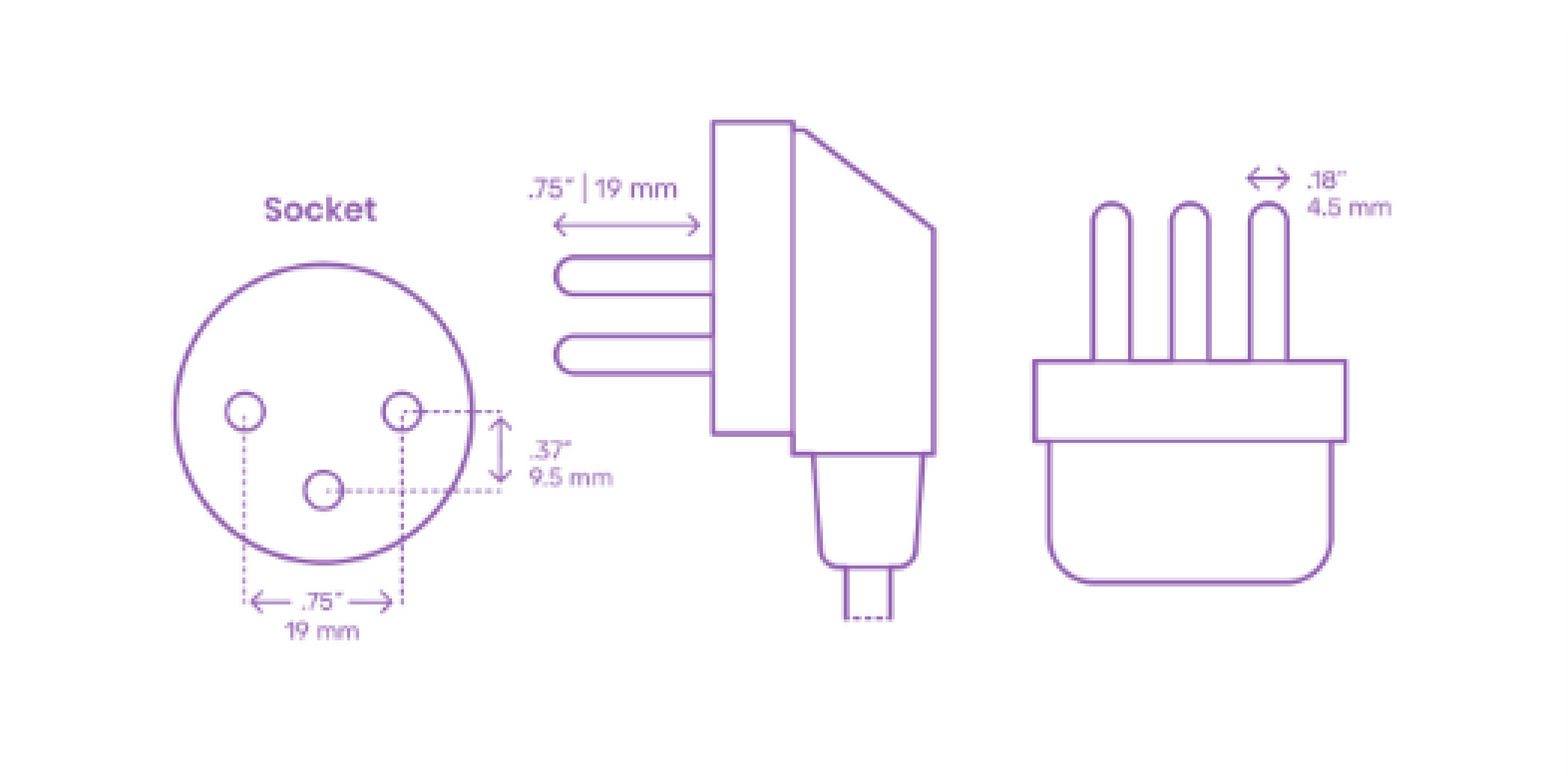Diagramm einer Steckdose und Stecker mit Maßen in Zoll und Millimeter.