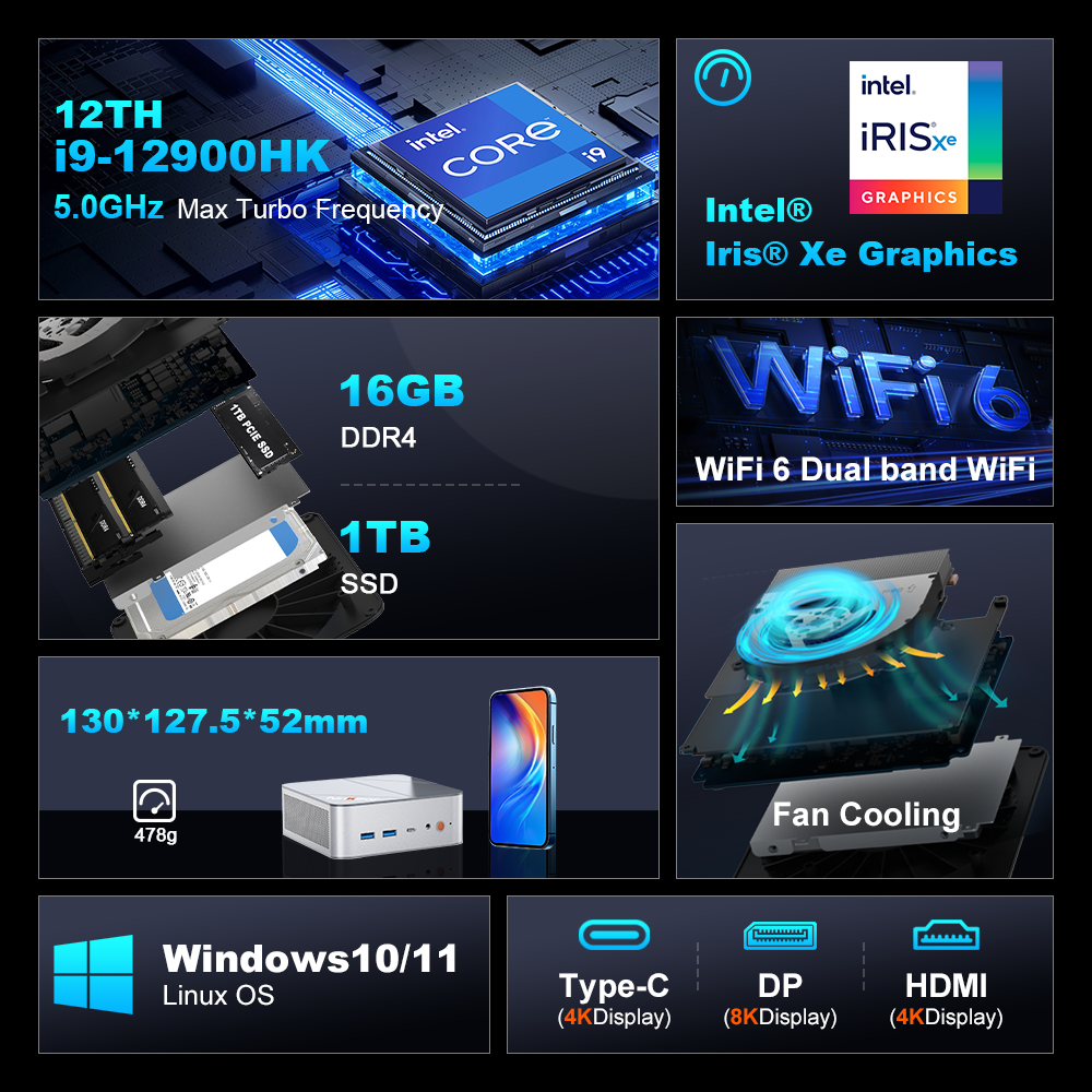 Especificaciones Mini PC: i9 12ª Gen, 16 GB DDR4, 1 TB SSD, WiFi 6, refrigeración.