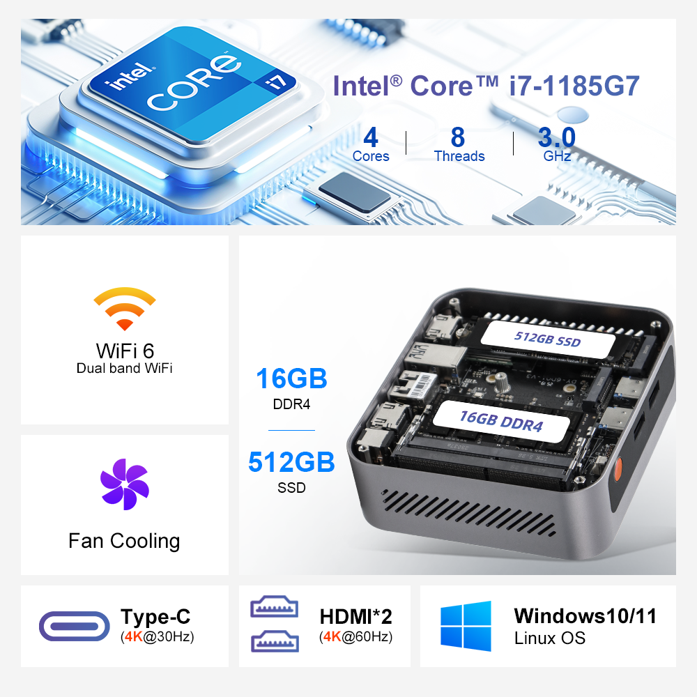 Mini PC | NINKEAR M7, Intel Core i7-1185G7, 16 GB RAM, 512 GB SSD
