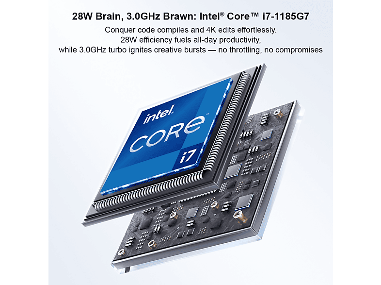 Mini PC | NINKEAR M7, Intel Core i7-1185G7, 16 GB RAM, 512 GB SSD