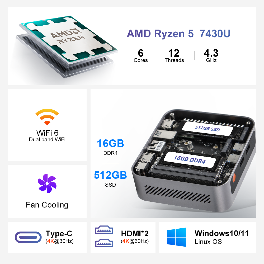 CPU AMD Ryzen 5 7430U, 16GB RAM DDR4, SSD 512GB, WiFi 6, USB-C, HDMI.