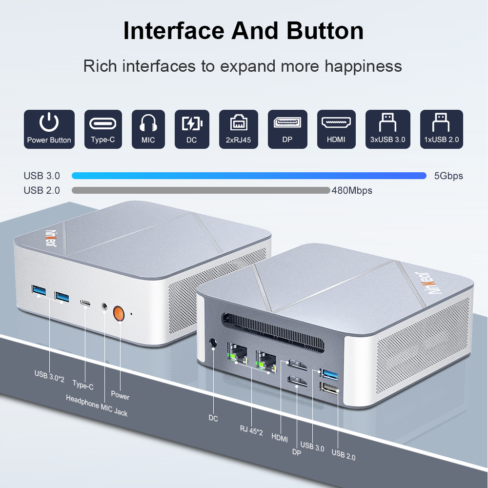 Dos mini PCs plateados con puertos etiquetados e iconos de interfaz.