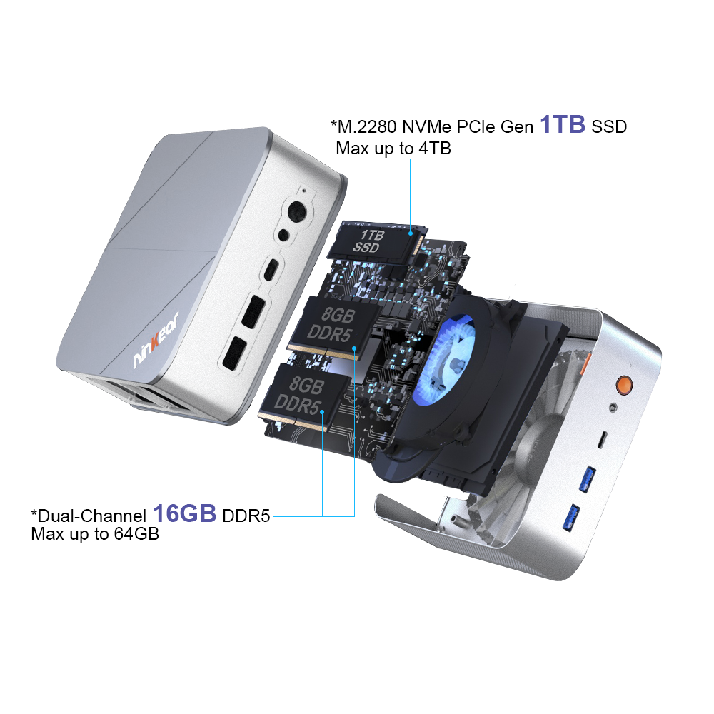 Mini PC plateado con componentes expuestos: SSD de 1TB, 2x 8GB DDR5 RAM, ventilador.