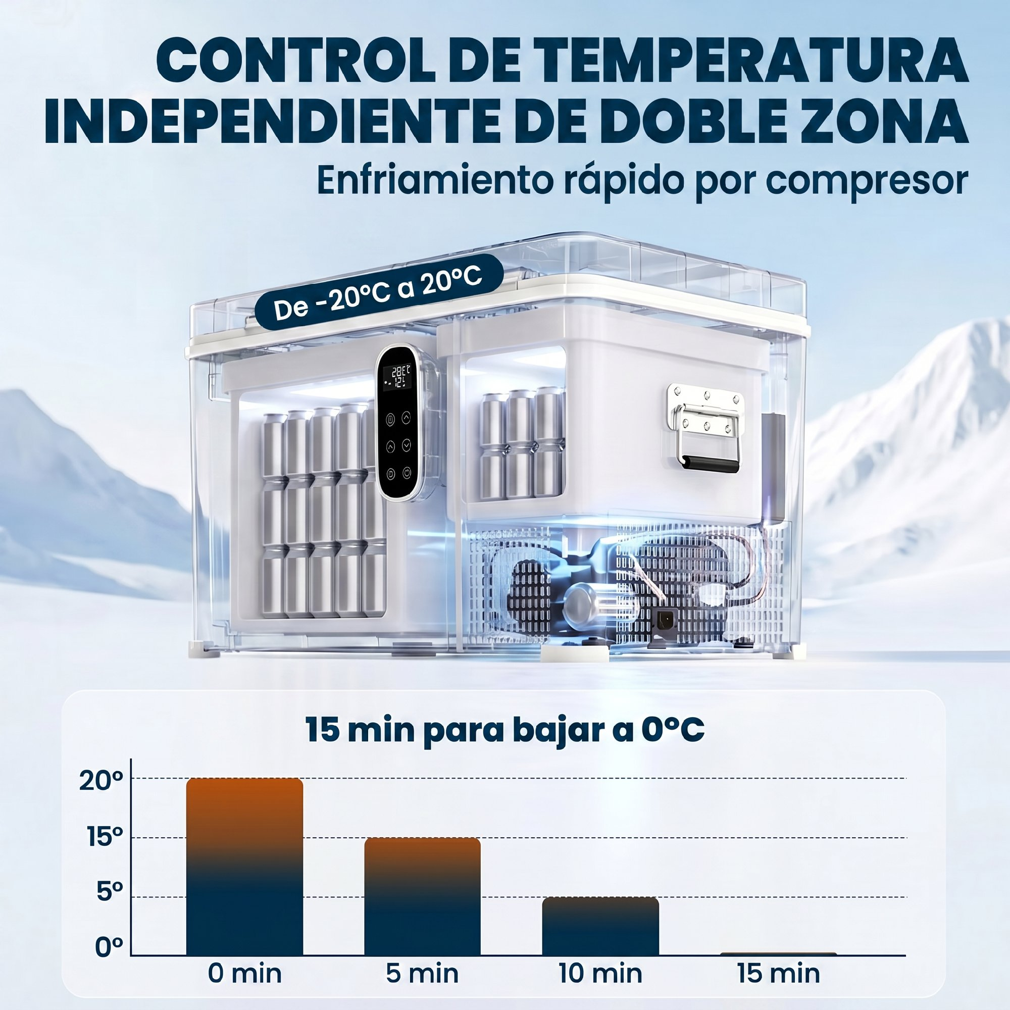 Enfriador de doble zona con compresor, temp -20°C a 20°C. Enfría rápido.