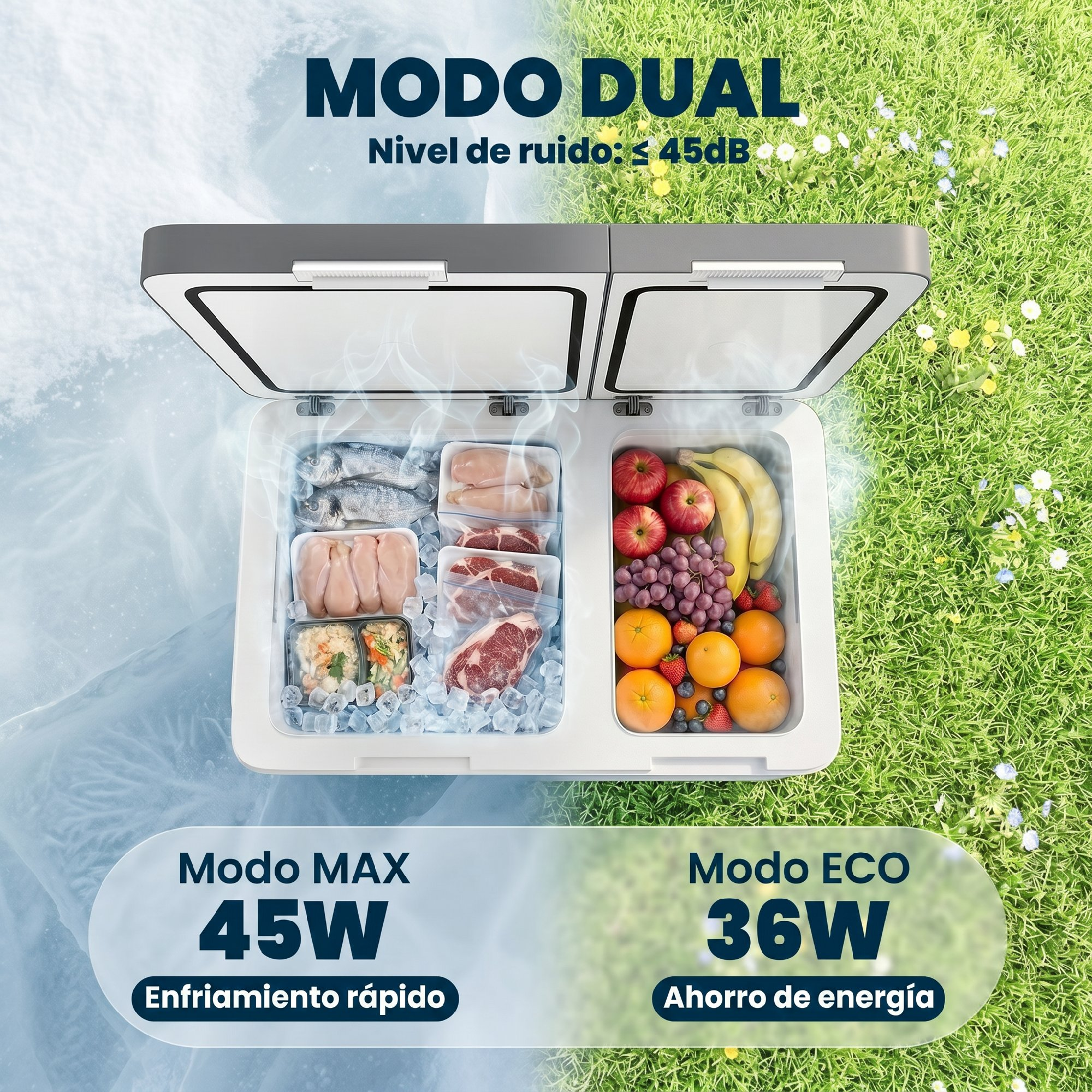 Nevera con carne, pescado y fruta. Izquierda: modo MAX 45W, derecha: modo ECO 36W.