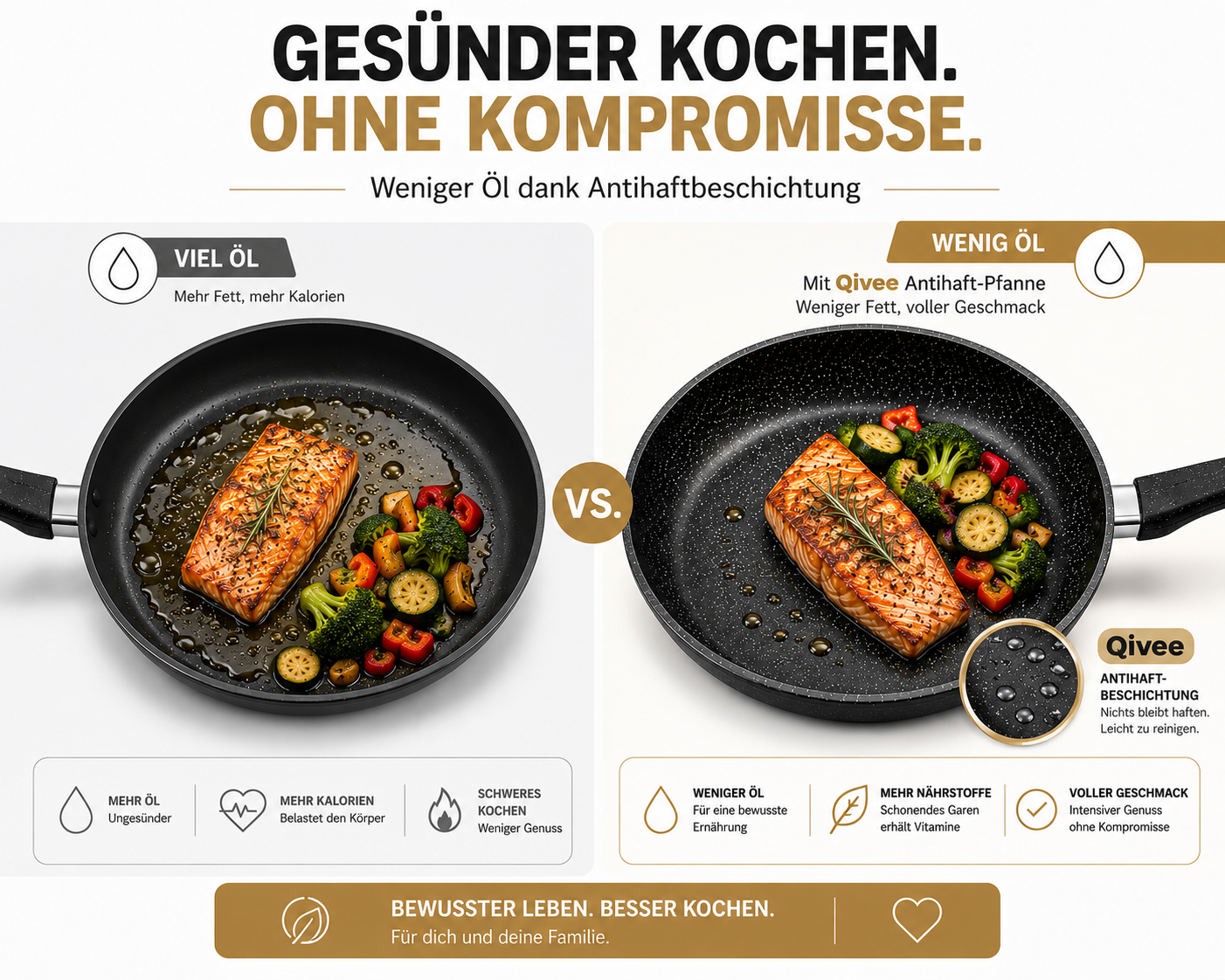 Vergleich von zwei Kochpfannen: viel Öl mit Lachs und Gemüse vs. wenig Öl mit Lachs und Gemüse.