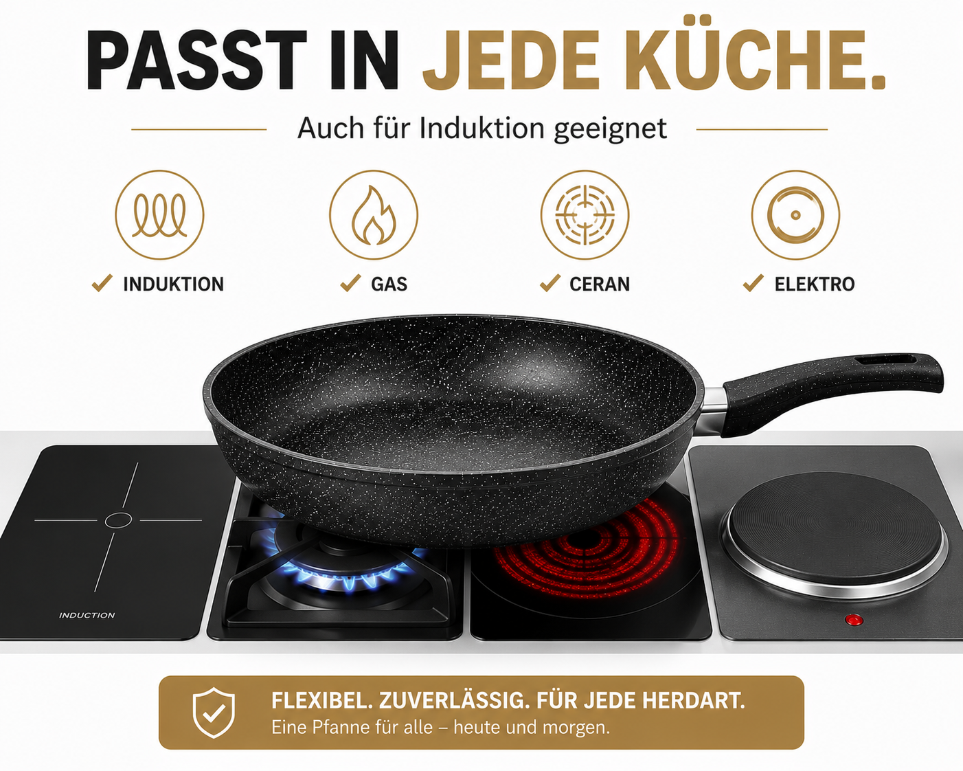 Eine Pfanne passt auf Induktion, Gas, Ceran und Elektroherde.