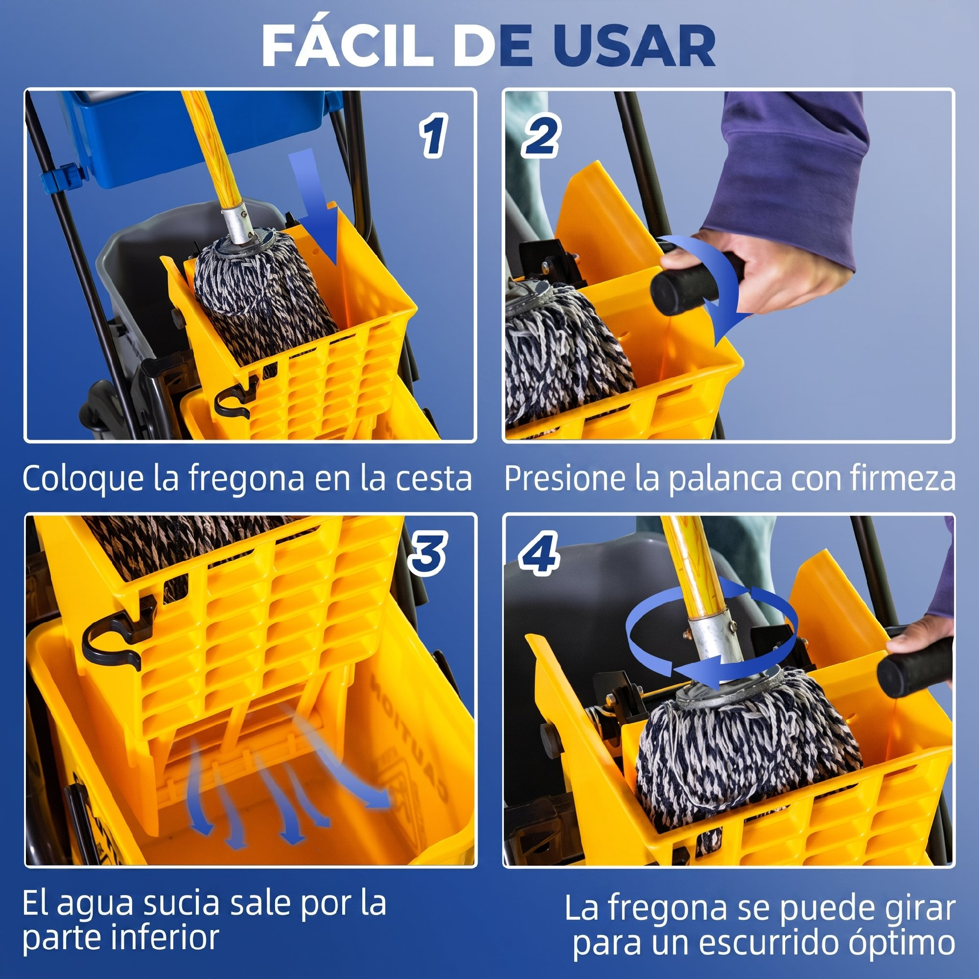 Gráfico de cuatro paneles mostrando cómo usar un cubo de fregar.