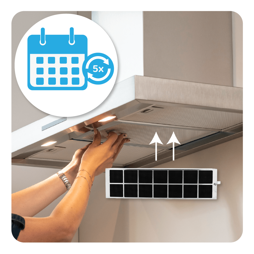 Icona calendario con freccia 5x e mani cambiano filtro sotto cappa cucina.