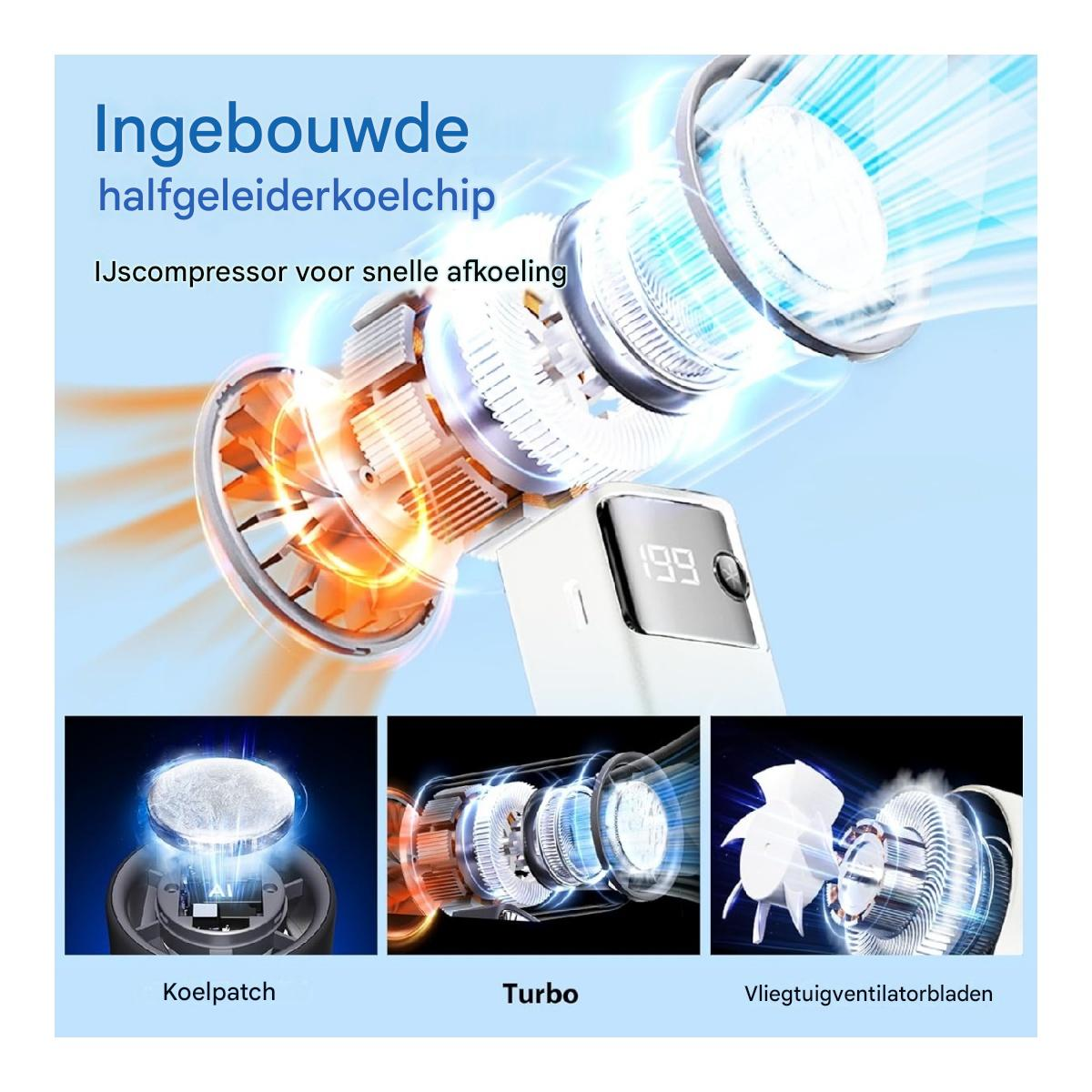 Ein Gerät mit eingebauter Halbleiterkühlchip, Lüfter und drei Detailansichten.