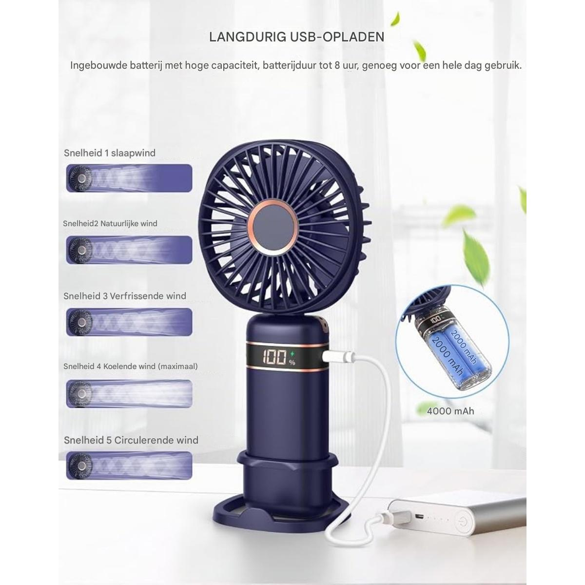 Ein dunkelblauer USB-Ventilator mit 5 Geschwindigkeitsstufen, lädt über ein Powerbank.