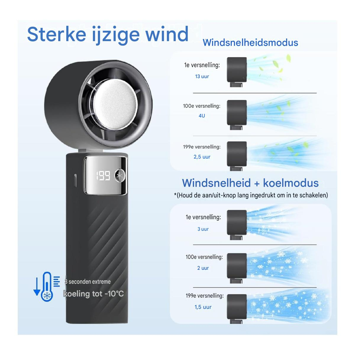 Ein dunkler Lüfter mit digitaler Anzeige. Links: 3 Sek. extreme Kühlung bis -10°C.