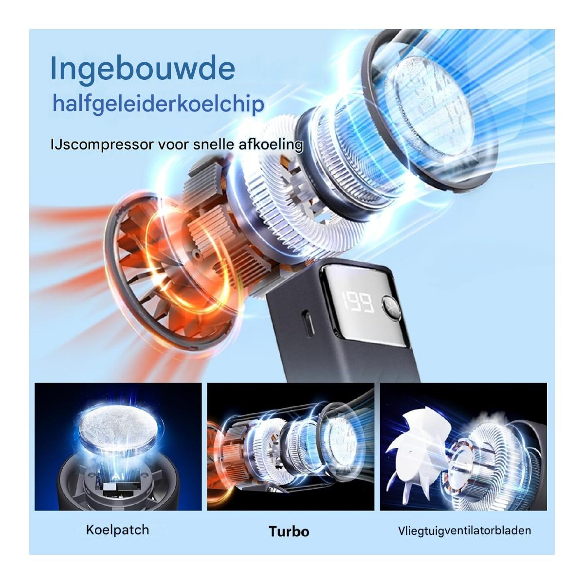 Ein Gerät mit integriertem Halbleiter-Kühlchip, Lüfter und Turbomodus.
