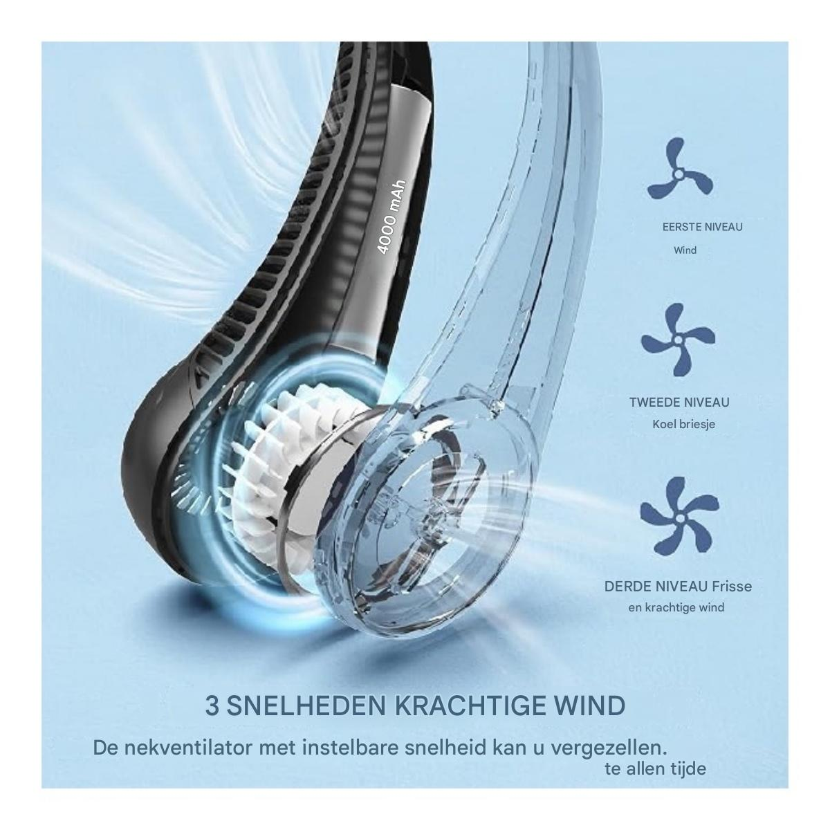 Ein Nackenventilator mit 3 Geschwindigkeiten und 4000 mAh Akku wird gezeigt.