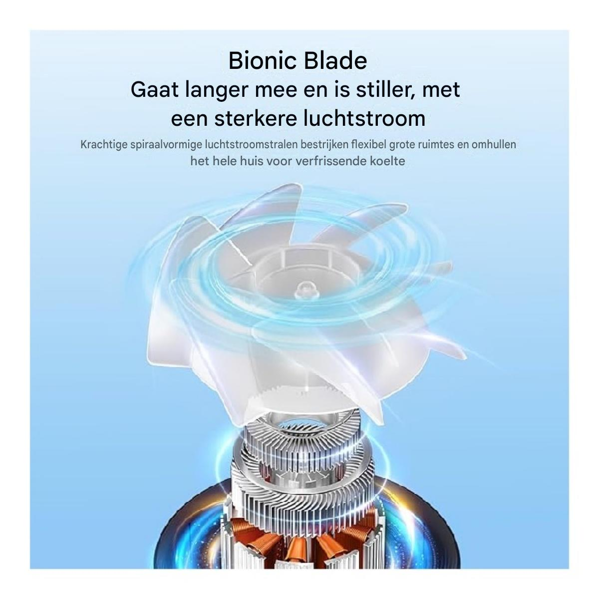 Detailaufnahme eines Lüftermotors mit "Bionic Blade"-Schriftzug und Luftstromvisualisierung.
